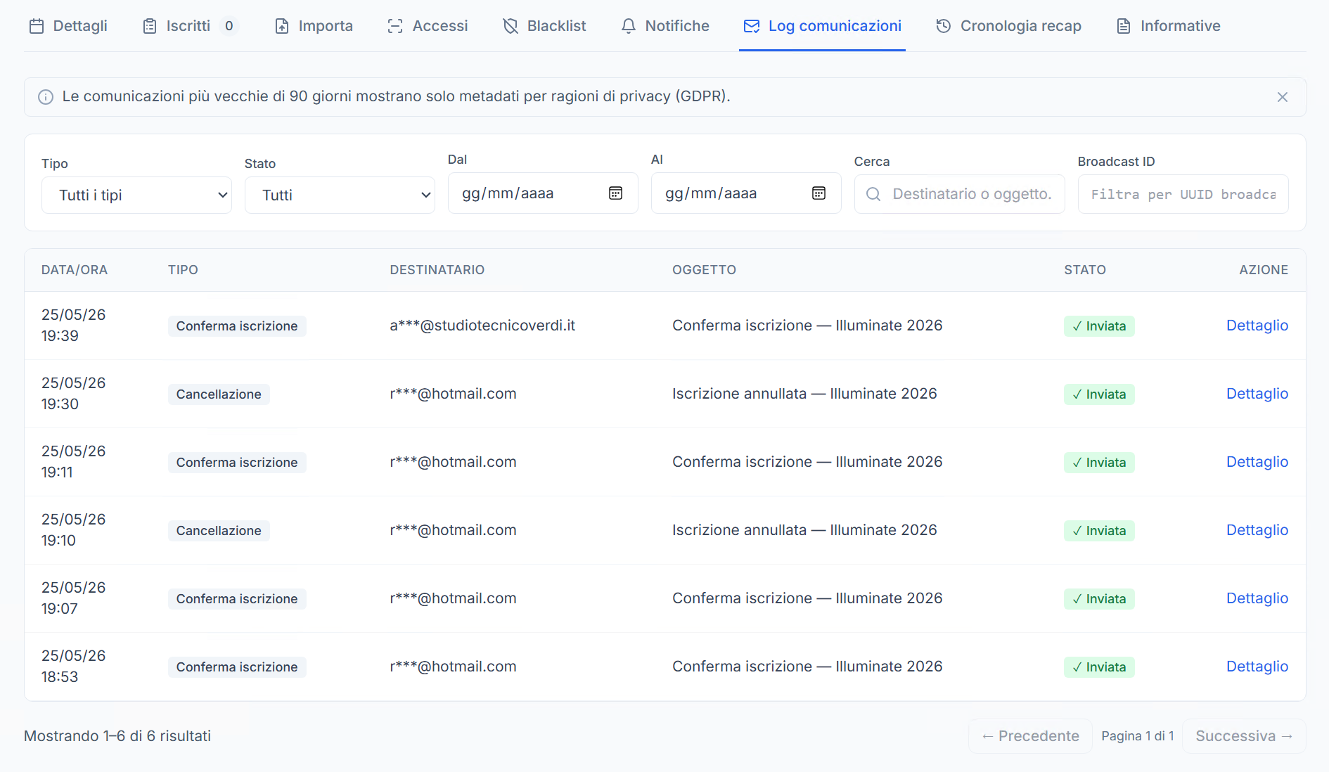 Report e log delle comunicazioni email inviate ai partecipanti